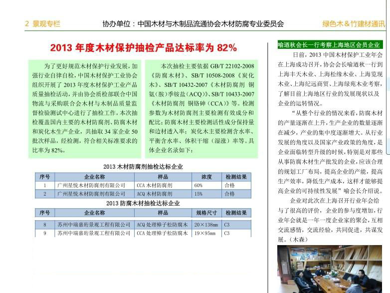 2013年中国木材保护工业协会产品抽检合格证书
